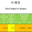 (주)제원 이미지