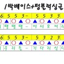 02.1박베이스+텅블럭싱글 이미지