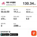 르와흐
