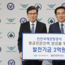 국제인력공사