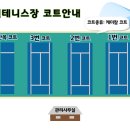 대원테니스장 네이버블로그