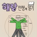 해랑