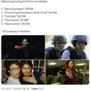 영화) A24 영화 전세계 흥행 TOP 5 이미지