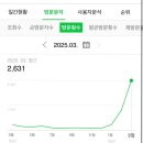 거보애드