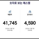 에스엘이엔지