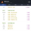 얼디 이미지