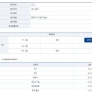 선거행정직 합격수기 이미지