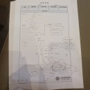 소현세무회계 네이버블로그