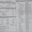 ㈜태양모터스 이미지