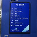한길통상(주) | [노량진수산시장1] 경매장 한길통상 참돔 구매후기 + 회뜨는곳 해동수산