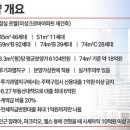 월드실내골프클럽