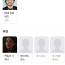 케이정행정사사무소 | 영화 에이리언 로물루스 정보 개봉일 출연배우