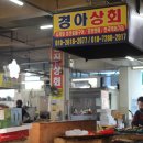 경아상회