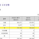 영원케미칼 이미지
