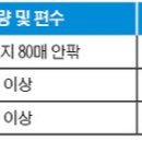 2026 농민신문 신춘문예 (발표 1/1) 이미지