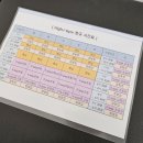 점핑업유아음악줄넘기 이미지