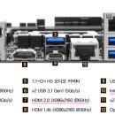 HDMI 2.0+10Giga LAN카드 내장 메인보드 이미지