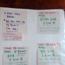 디저트갤러리