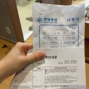 홍신약국 | 제왕절개 흉터 관리 연고와 시트 병행하기(콘투락투벡스겔, 시카케어)