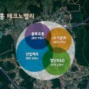 자동차부품공장(아파트형공장) 이미지