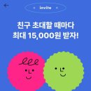 미톡스외과의원 네이버블로그