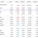 대양홈쇼핑