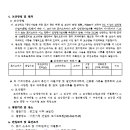 ICHEON69 이미지