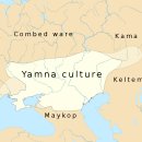 (주)폰토스 | 얌나야 문화 Yamnaya culture