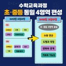 홈런아라센터학원
