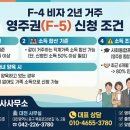 아리랑행정사합동사무소 네이버블로그