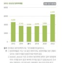 ◇2025년 2월 26일 수요일 간추린 뉴스 이미지