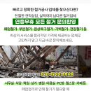 길동미래로내과의원 네이버블로그