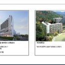 어반스테이 부산연산 이미지