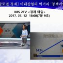 청색기술