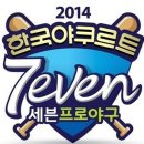 비비큐증평점 네이버블로그
