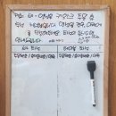 창원 상남동 베트남요리맛집 비엣남 시식후기
