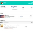 슐런 | 위기브 고향사랑기부제 후기! 10만원 기부하고 성심당 빵 &amp; 네이버페이 혜택 받기