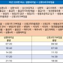 신왕2리마을회관 이미지