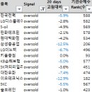 에이치알 트레이딩