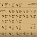 야키토리 요바나시