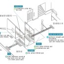 주영빌딩 이미지