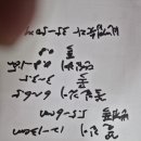 연분홍품종특성표 모본 삽목묘 화분묘등 이미지