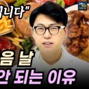 골든타임을 지키세요. 과식 폭식 후 응급조치 하는법. 이미지