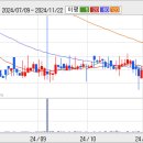 디지텍미디어 이미지