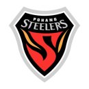 2024년 대한민국 프로스포츠 평균관중 순위 이미지