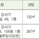 강서3호점 화곡본동우리동네키움센터 이미지