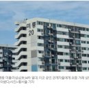 미성공인중개사사무소 이미지