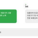(주)에이치앤메디칼