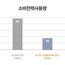 헤어이모션 이미지