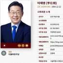 이재명 의원실 메일은 &#39;ljm631000&#39;…&#34;혜경궁 재등장 우려, 신중했어야&#34; 이미지